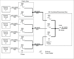 A single trick that we 2 to printing the same wiring picture off. 1 Example Of A Pv Array Wiring Diagram Showing Disconnect Locations Download Scientific Diagram