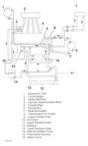 Yes, there are 2002 vw jetta engine diagrams. 2002 Volkswagen Jetta Serpentine Belt Routing And Timing Belt Diagrams
