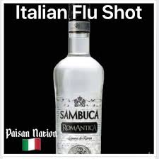 Pin On Italian