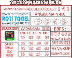 Togel Kamboja Hari Ini Keluar Berapa