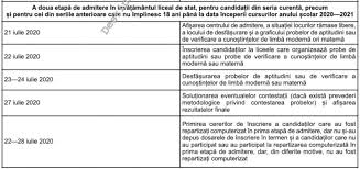 Maybe you would like to learn more about one of these? Calendarul De Admitere La Liceu 2020 Inscrierile Incep Pe 2 Iulie Iar Repartizarea ComputerizatÄ La Liceu Va Avea Loc Pe 10 Iulie 2020 Edupedu Ro