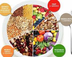 10 Daftar Menu Diet Sehat Dan Murah Meriah Yang Wajib Dicoba Dietsehat Co Id
