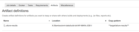 Allure Report Tab Not Showing Up After The Build Issue 49 Allure Framework Allure Bamboo Github