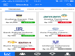 Bukan ahli anggota saham bank rakyat. Cara Bermain Trading Saham Online Unbrick Id