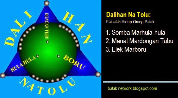 Hasil gambar untuk dalihan natolu adalah