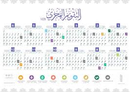 ساعات قليلة تفصلنا عن بداية السنة الهجرية 1443 / 2021 مع اقتراب آخر يوم من أيام شهر ذو الحجة من نهايته، ويستعد المسلمون لاستقبال العام الهجري الجديد من خلال قراءة القرآن وذكر الله تعالى والصلاة على النبي صلى الله عليه وسلم. ØªØ§Ø±ÙŠØ® Ø§Ù„ÙŠÙˆÙ… Ù‡Ø¬Ø±ÙŠ ÙˆÙ…ÙŠÙ„Ø§Ø¯ÙŠ 2017