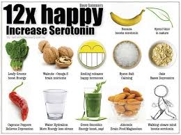 Did You Know There Are Foods That Can Literally Boost Your Mood Higher Levels Of Serotonin Can Help People Feel Increase Serotonin Happy Foods Brain Nutrient