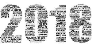 Image result for 2018