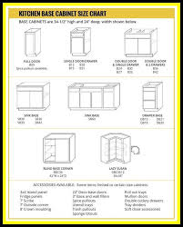 modular kitchen cabinet standard