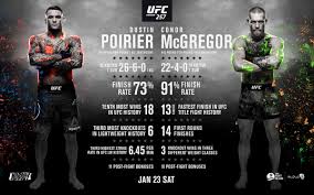 Ufc 259 all fight card live on us, uk worlwide ppv tv hd coverage. Ufc Fights Free Ufcfightsfree Twitter