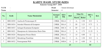 Implikasi teoritis reformasi kesejahteraan sosial saat rezim orde baru ; Client Side Tak Pernah Aman Transkrip Nilai Pada Siakad By Naufal Rabbani Bos Naufal Id Medium