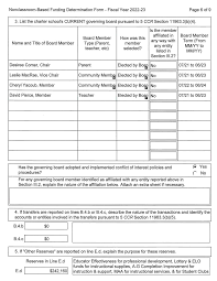 April 2023 ACCS Agenda Item 01 Attachment 122