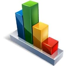 Beberapa Perbedaan Statistik Dan Statistika Statistika Matematika