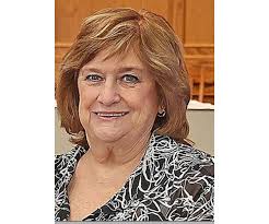 Theresa Urbanski Obituary (2024)