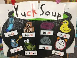Digraph Ck Anchor Chart By Alexandra Depaolo Phonics Kindergarten Letter A Crafts Teaching Digraphs