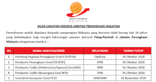 We did not find results for: Permohonan Jawatan Kosong Di Jabatan Perangkaan Malaysia Kelayakan Spm Skm Diploma