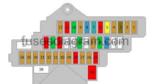 2008 nissan altima fusebox fuse box relay module 23141. Audi Q7 Fuse Diagram Wiring Diagram Server Leak Match Leak Match Ristoranteitredenari It