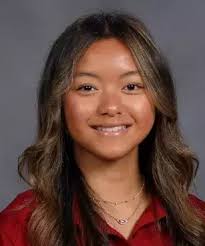 2025-26 Volleyball Roster