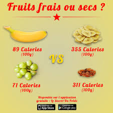 Fruits Frais Vs Fruits Secs Comparaison Calories Par Le Secret Du Poids Calories Des Aliments Alimentation Fruit Le Moins Calorique