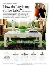 A great option for low sofas, simply plop a tray on top to hold remotes or books, and you've got yourself a coffee table. What Should You Put On Your Coffee Table Home Decor Coffee Table Coffee Table Farmhouse