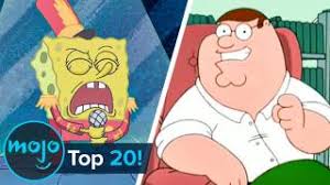 Yesterday at 5:43 am ·. Top 10 Violent Characters In Cartoons Watchmojo Com