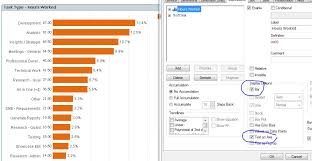 total and percentage in bar chart qlik community