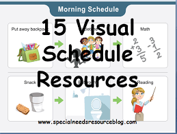 Using pictures to show children what comes next provides the consistency their brains require in a visual form they can easily understand. 15 Visual Schedule Resources United Rehabilitation Services Of Greater Dayton