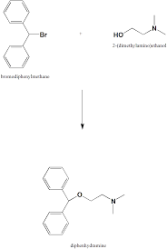 Ask your doctor or pharmacist for advice on which product is best for your symptoms. Diphenhyydramine Synthesis Sar Mcq Structure Chemical Properties And Therapeutic Uses Gpatindia Pharmacy Jobs Admissions Scholarships Conference Grants Exam Alerts