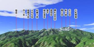 Find and follow posts tagged 乗鞍 on tumblr. ä¹—éžå²³ã®å½¢æˆå²