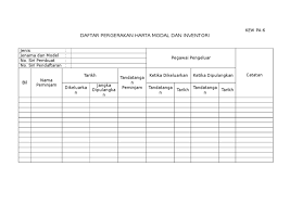 Laporan tahunan pelupusan aset alih kerajaan. Kew Pa 6 Daftar Pergerakan Harta Modal Dan Inventori