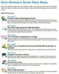 Pin By Bree Johnson On Money Saving Tips Budgeting Money Finance Lessons Dave Ramsey Budgeting