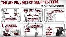 Image result