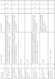 Dowload rom port on5 6.0.1 for j2: Wo2015071474a2 Crispr Cas System Materials And Methods Google Patents
