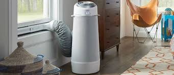 Besides purifying the air, a window ac unit can also reduce humidity, making your space. Types Of Room Air Conditioners Sylvane