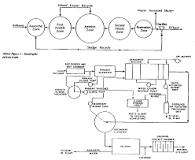 Image result for which of the following would be used in a seconedary sewage treatment process?
