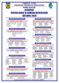 Natalitatea, mortalitatea, sporul populaţiei, morbiditatea, raportate la o anumită perioadă de timp, la un anumit teritoriu şi la un număr concret de populaţie. Prima Pagina Orasul Bragadiru