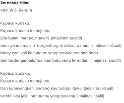 Siswa kelas 8, biasanya masih senang untuk tidak fokus pada pembelajaran di sekolah. Jawaban Buku Bahasa Indonesia Kelas 8 Kegiatan 4 2 Hal 100 101 Majas Apa Saja Pentium Sintesi