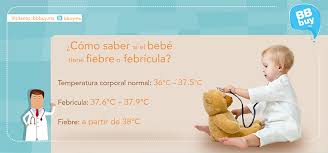 Pin On Consejos Para Mama