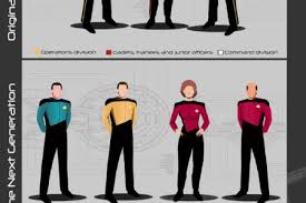 Star Trek Movie Infographics Visual Ly