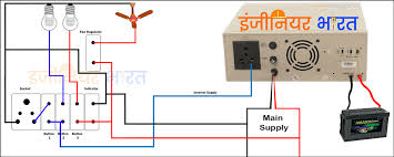 Electrical house wiring involves lethal mains voltages and extreme caution is recommended during the course of any of the above operations. Inverter Connection With Main Line Home Wiring Diagram