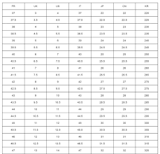 Balenciaga Runners Shoe Size Chart Best Picture Of Chart