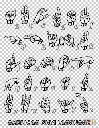 Fingerspelling and manual alphabet) is one of the easier challenges when learning sign . American Sign Language Alphabet Fingerspelling Png Clipart American Manual Alphabet American Sign Language Angle Area Art