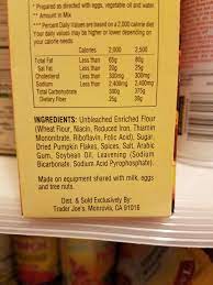 Of pumpkin puree to the batter. Pumpkin Bread Muffin Mix Trader Joe S
