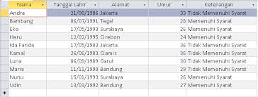 Cara menghitung selisih umur mereka untuk menghitung selisih umur mereka, caranya cukup mudah yaitu tinggal mengurangi angka perbandingan milik paman dengan angka perbandingan milik diaz. Cara Menghitung Selisih Waktu Di Ms Access Dengan Fungsi Datediff Parman Acc
