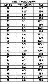 Image Result For Height Chart Feet To Inches Height To Weight Chart Height Chart Foot Chart