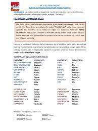 Image result for tbn:oICZ-UHpUGgp-M::files.nireblog.com/blogs/familiaschwingel/files/familias2.bmp