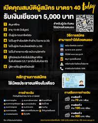 ปรับเพิ่มค่าทำศพของผู้ประกันตน ทางเลือกที่ 1 และทางเลือกที่ 2 จาก 20,000 บาท เป็น 25,000 บาท และเพิ่มเงินสงเคราะห์ จากเดิม. Jpf0lyreyvg Ym