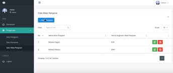 Lenteradev Download Aplikasi Berbasis Codeigniter Aplikasi Penjualan Dengan Codeigniter Download Aplikasi Codeigniter Bootstrap Kumpulan Aplikasi Codeigniter Download Aplikasi Penjualan Berbasis Codeigniter Aplikasi Kasir Codeigniter Contoh