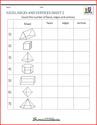 Teach your first grader about this common shape with this worksheet that asks him to circle the everyday. 3d Shapes Worksheets 2nd Grade