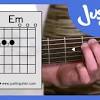 When your ear hears a chord, especially a chord you're playing by yourself on the guitar, there are two big things that matter 1